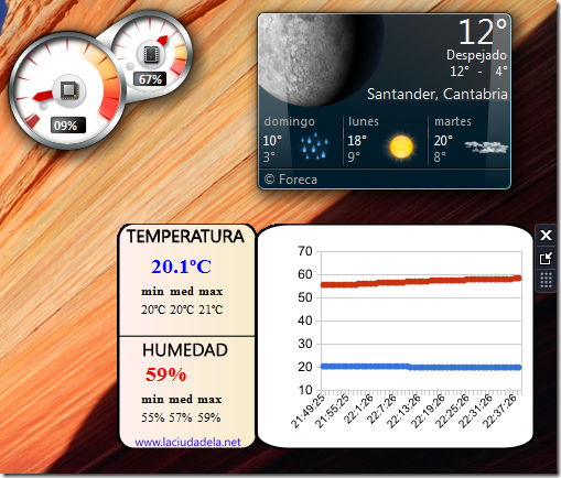 Gadget para Windows 7 para medición de Humedad y Temperatura con Arduino y sensor SHT15